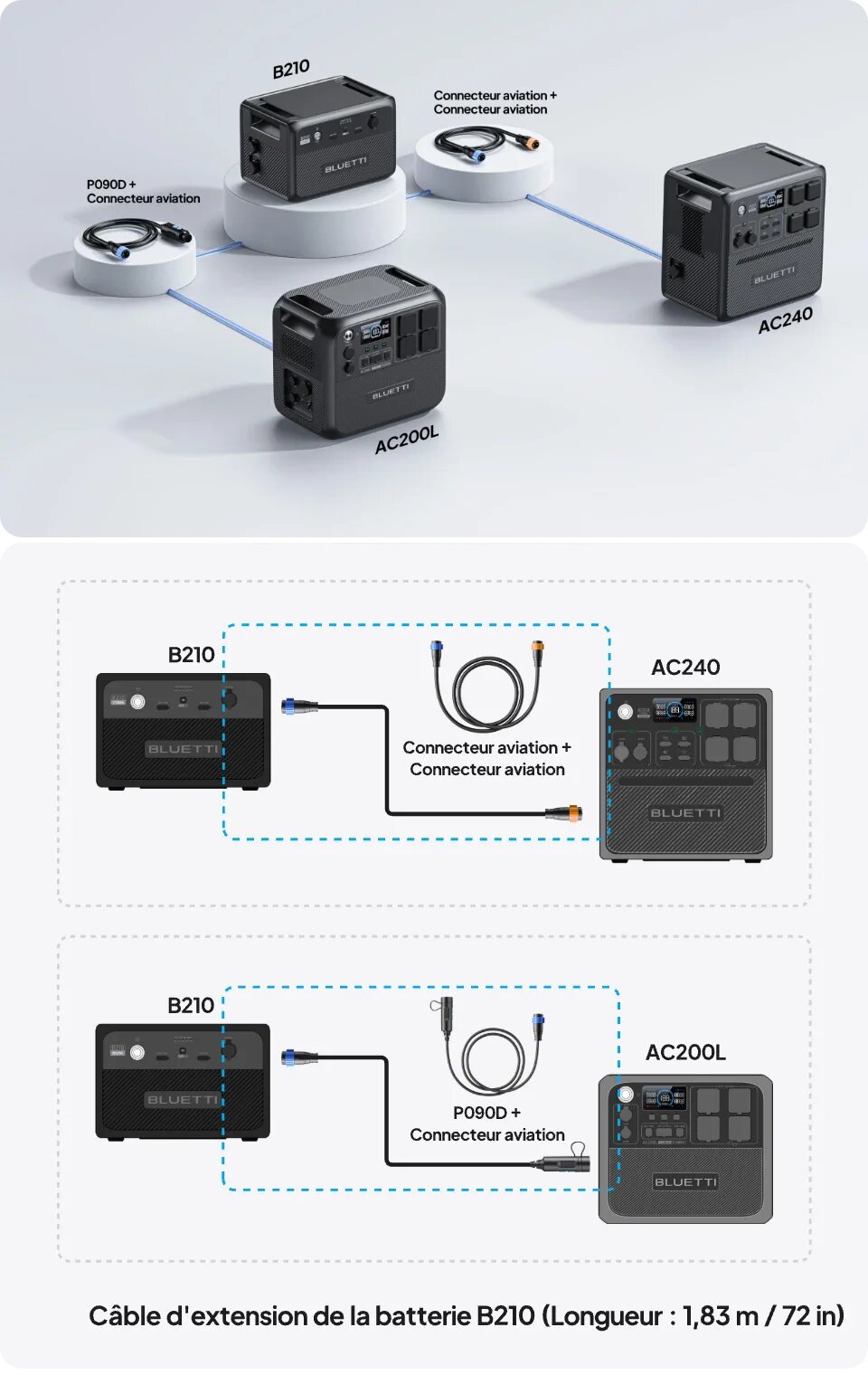 BLUETTI B210P - Batterie d'extension